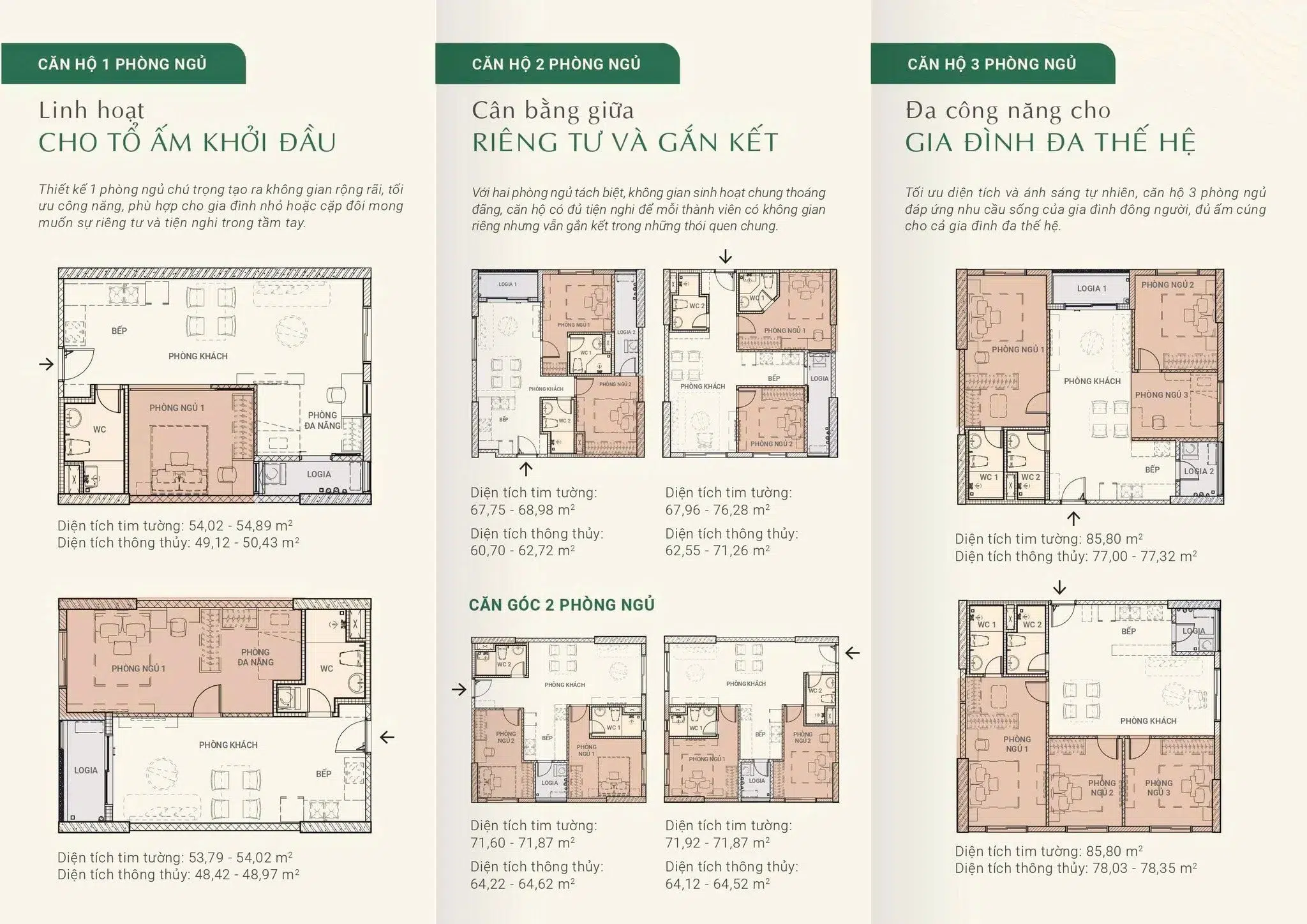 mat-bang-can-ho-an-zen-residences-nam-long-hai-phong